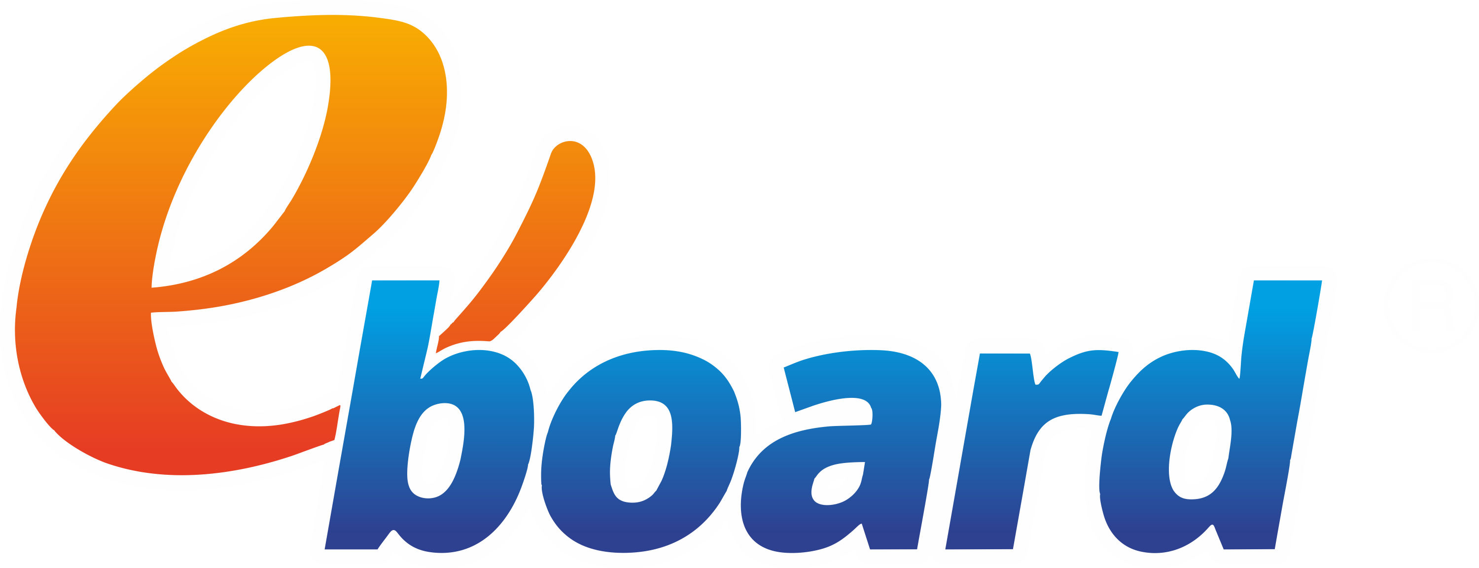 Brand-Image